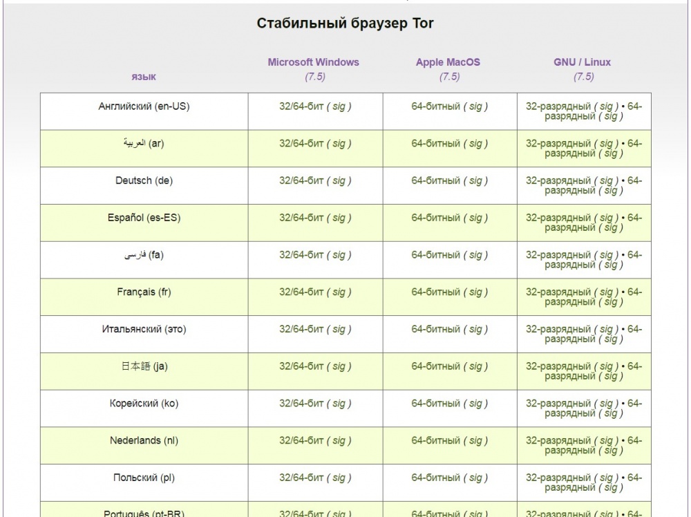 Кракен сайт kr2web in