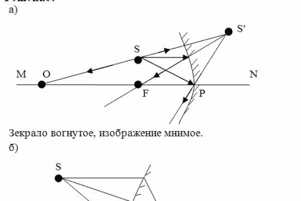 Зайти на кракен без тора