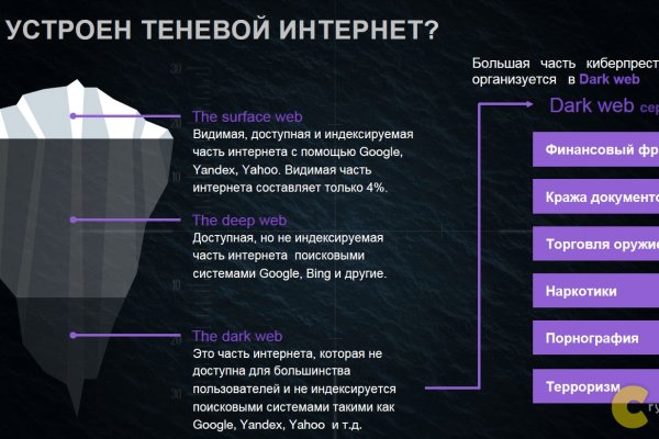 Кракен тор ссылка магазин